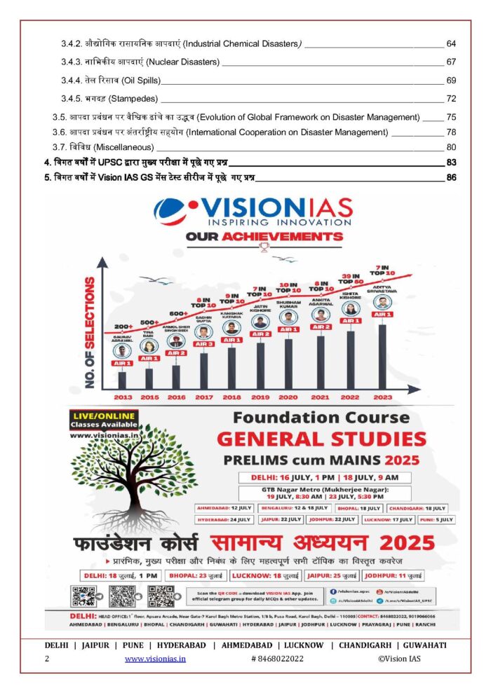 Vision IAS Disaster Management Value Added Material 2024 Hindi Medium ...