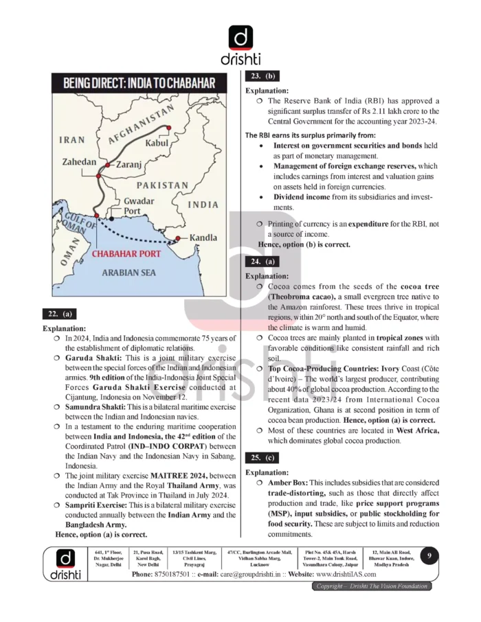 (Set) Drishti IAS PT Test Series 2025 – Test 1 (2501) to 5 (2505)- ENG ...