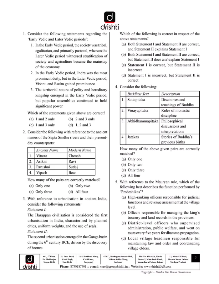 (Set) Drishti IAS PT Test Series 2025 – Test 6 (2506) to 10 (2510)- ENG ...
